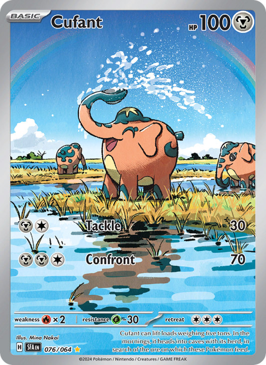 Image for card Cufant