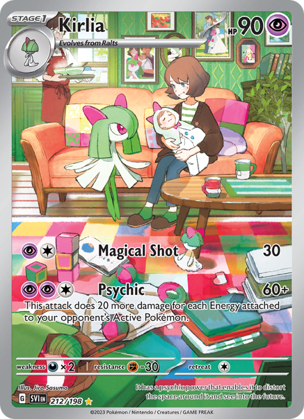 Image for card Kirlia