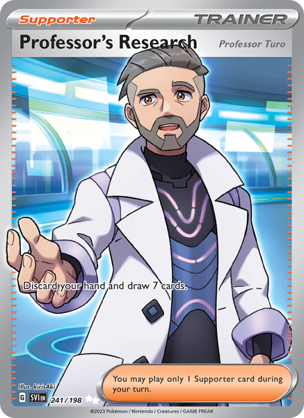 Image for card Professor's Research