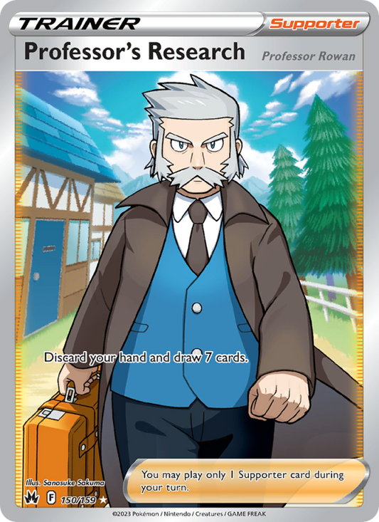 Image for card Professor's Research