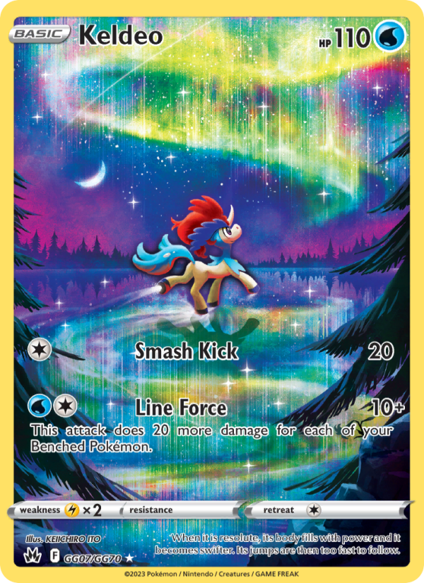 Image for card Keldeo