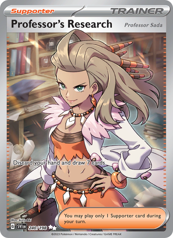 Image for card Professor's Research