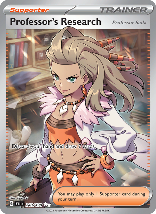 Image for card Professor's Research